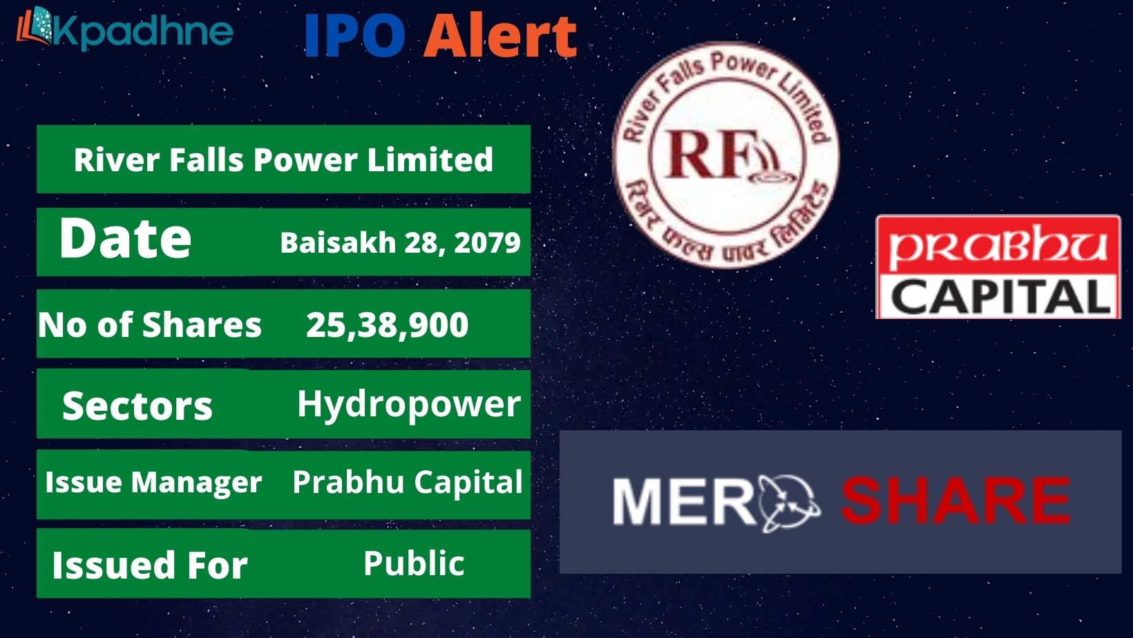 River Falls Power Limited to Issue 25,38,90,000 Worth of Shares to Public through IPO