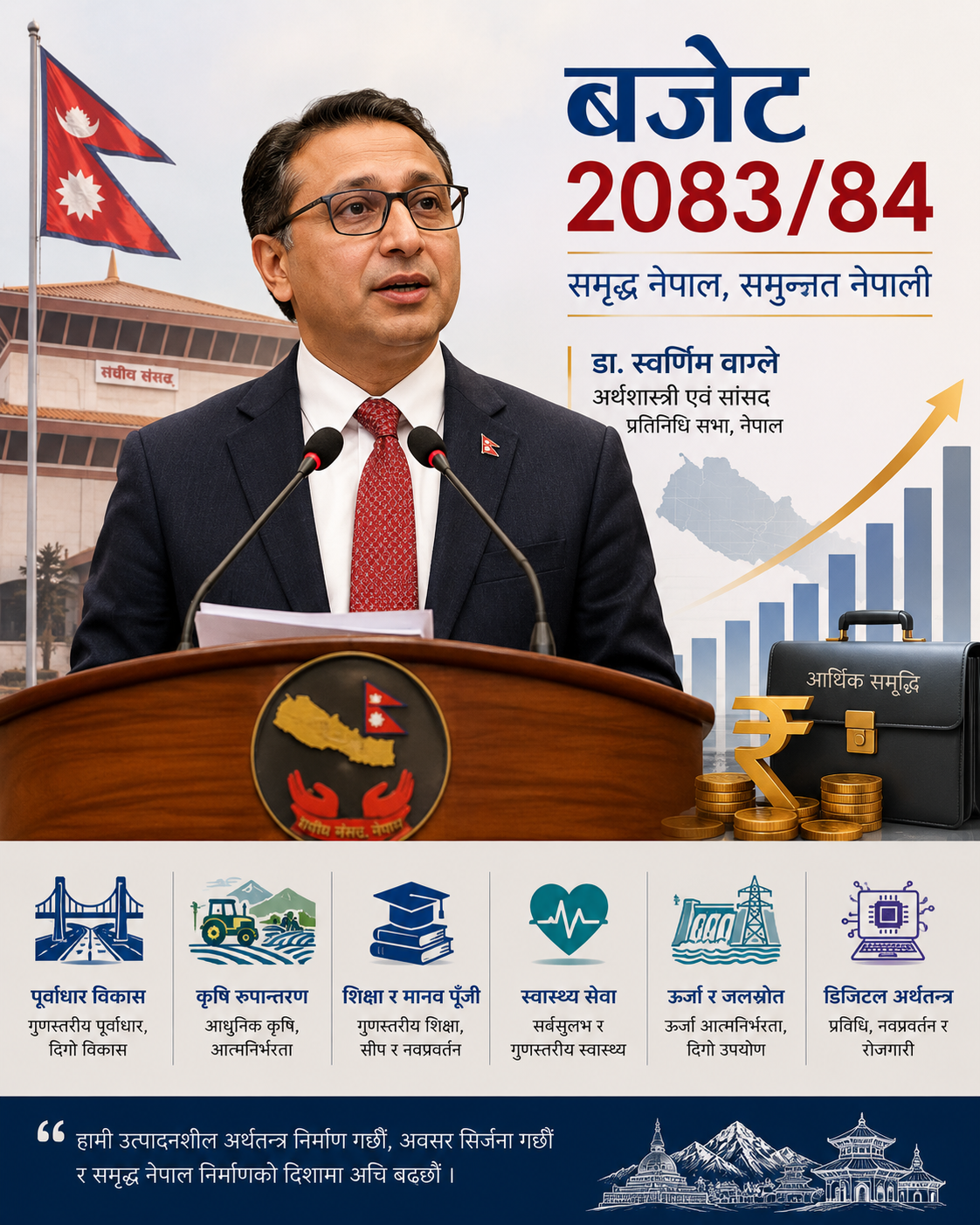 Budget-Highlight-2083/84